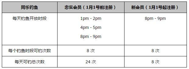 关于球队继续前行的一致性“我不想谈论这个，因为我们在赛后接受了很多采访，说‘现在我们要从这个问题中走出来’，我们没有。